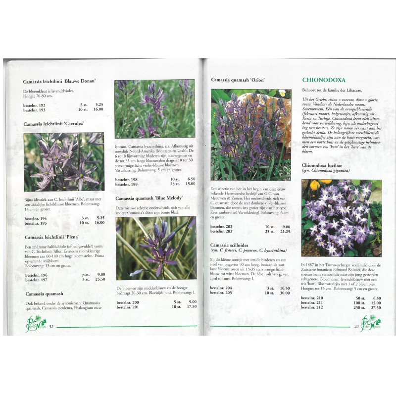 Catalogus 1996