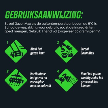 GazonMax 1 kg